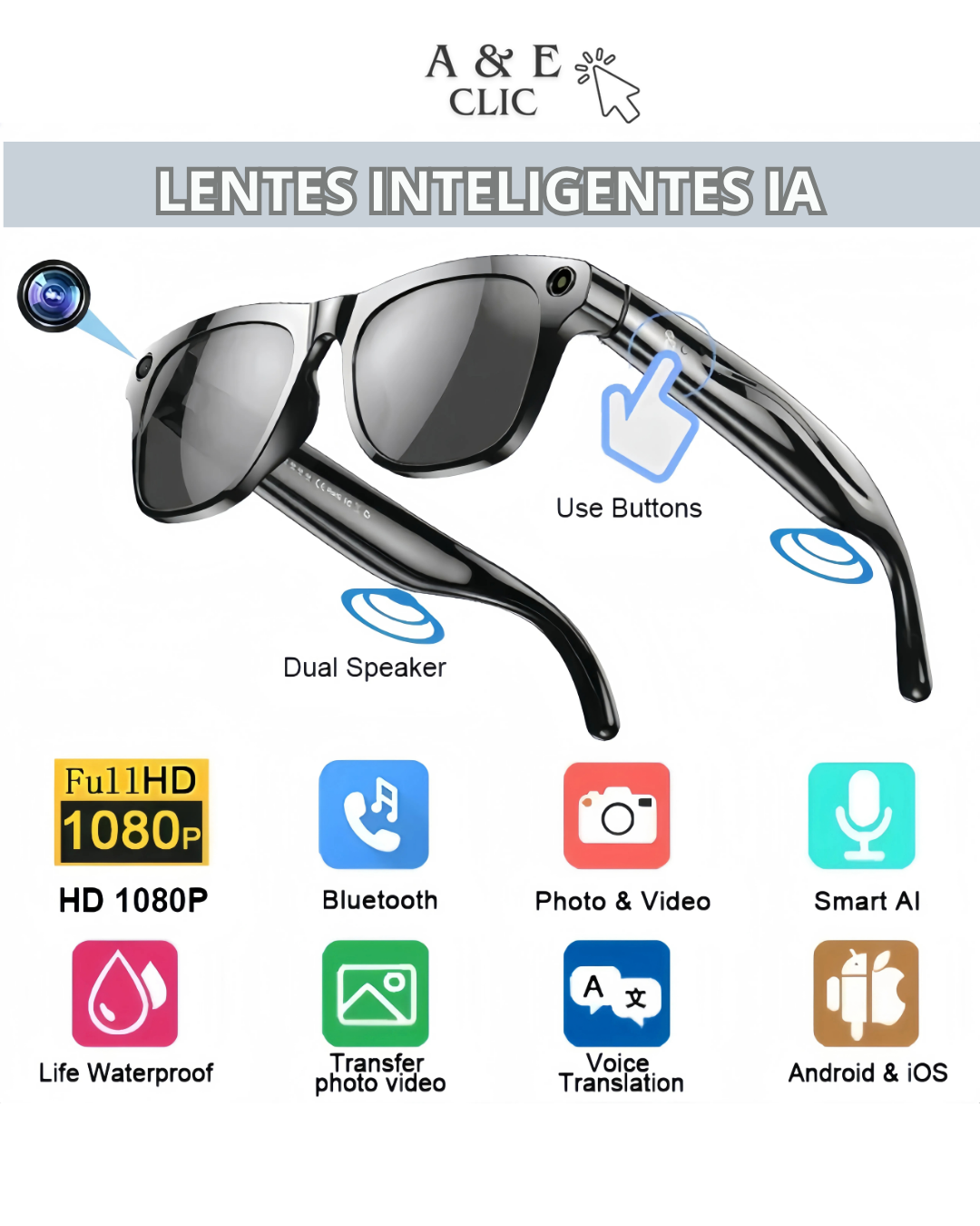 LENTES INTELIGENTES CON CAMARA e IA